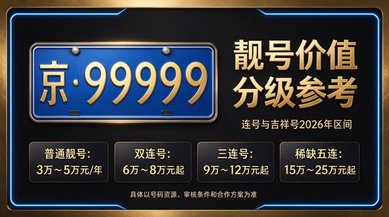 北京小牛京牌服务办公环境